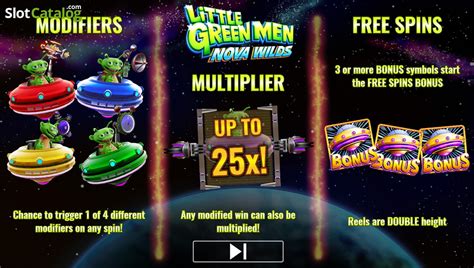 Little Green Men Slot Review .